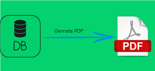 generate pdf file in php