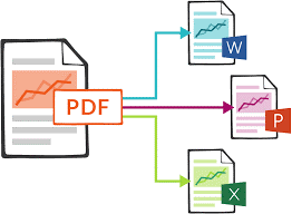 What makes PDF the most popular format for sharing information